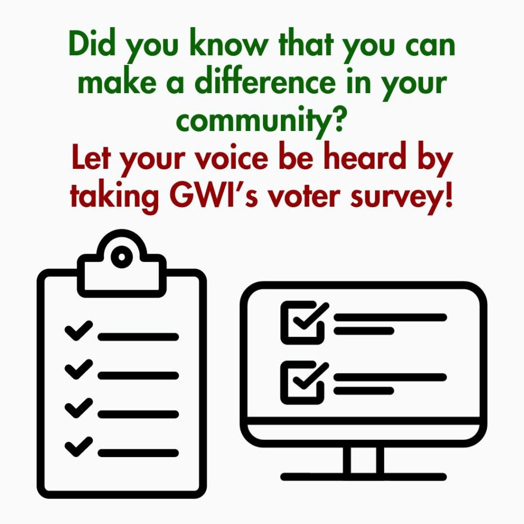 GWI Votes - Questionnaire