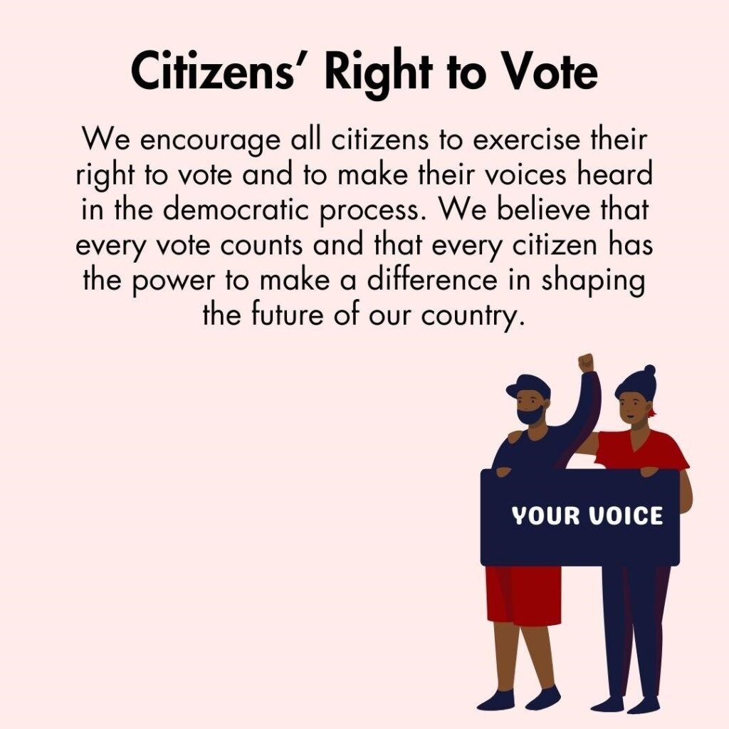 GWI Votes - Citizens' Right to Vote
