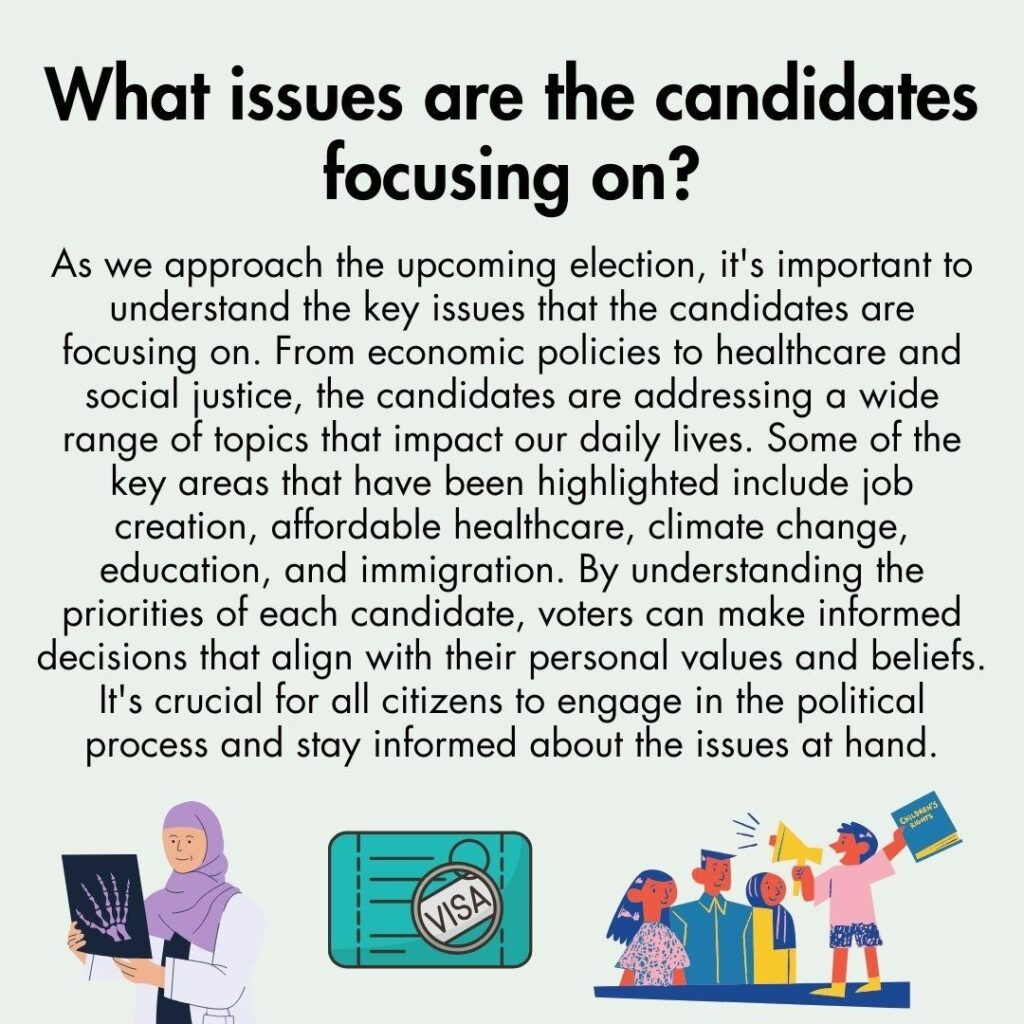 GWI Votes - Focus Issues for Candidates