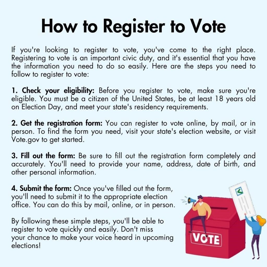 GWI Votes - How to Register to Vote